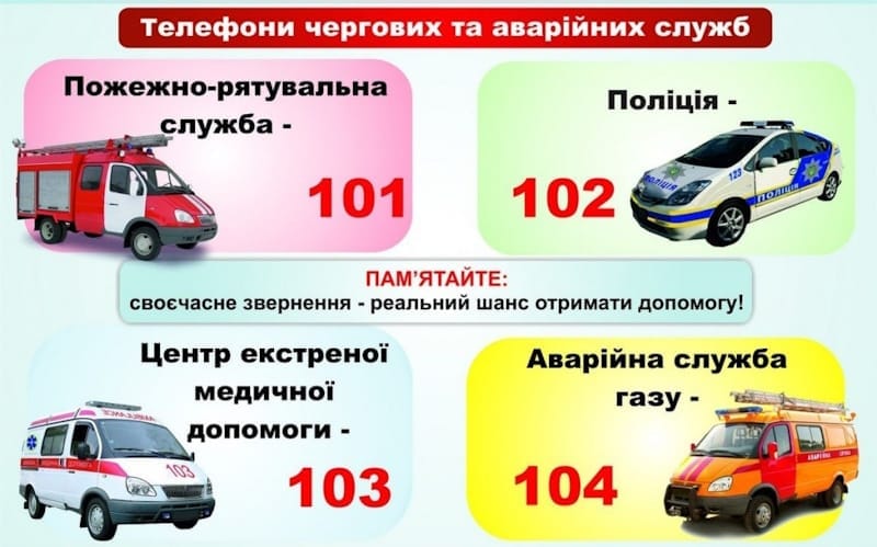 Контакти аварійних служб Чернівці