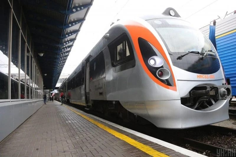 Міжнародні потяги Укрзалізниці