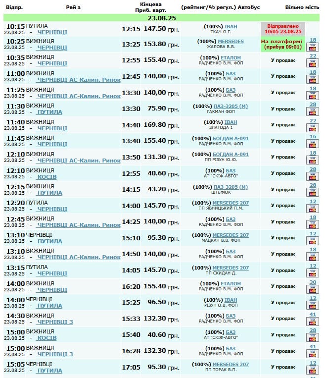 Розклад автобуса Вижниця – Чернівці