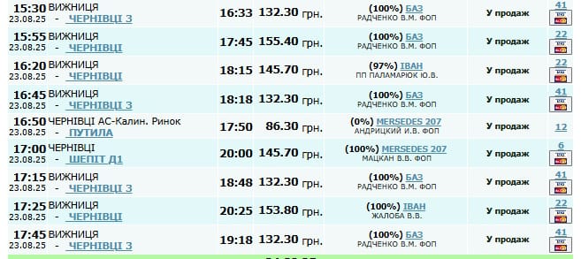 Розклад автобуса Вижниця – Чернівці